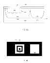 Fig. 07 - Semiconductor device having deep wells and fabrication method thereof