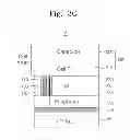 Fig. 13 - Semiconductor devices and methods for fabricating the same