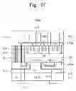 Fig. 20 - Semiconductor devices and methods for fabricating the same
