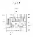 Fig. 26 - Semiconductor devices and methods for fabricating the same