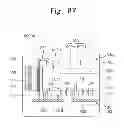 Fig. 34 - Semiconductor devices and methods for fabricating the same