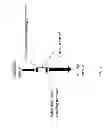 Fig. 03 - Power transfer and generation using pressurized fluids