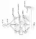 Fig. 04 - Power transfer and generation using pressurized fluids