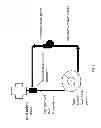 Fig. 06 - Power transfer and generation using pressurized fluids
