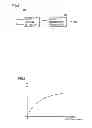 Fig. 03 - Power reception device, vehicle including power reception device, and power transfer system