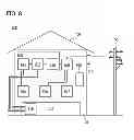 Fig. 09 - Power storage system