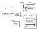 Fig. 01 - SYSTEM AND METHOD FOR BALANCING SUPPLY AND DEMAND OF ENERGY ON AN ELECTRICAL GRID