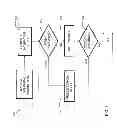 Fig. 05 - SYSTEM AND METHOD FOR BALANCING SUPPLY AND DEMAND OF ENERGY ON AN ELECTRICAL GRID