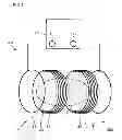 Fig. 02 - Method for forming magnetic field space