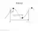 Fig. 45 - MOTOR AND MOTOR SYSTEM