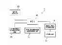 Fig. 01 - VEHICLE HEADLAMP CONTROL SYSTEM