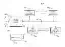 Fig. 01 - LED lighting system driven at high voltage DC