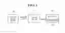 Fig. 02 - Lighting control device and method