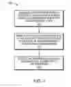 Fig. 09 - Communication with lighting units over a power bus
