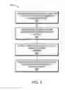 Fig. 10 - Communication with lighting units over a power bus
