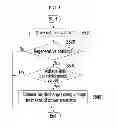Fig. 06 - Method of utilizing power transistor of fuel cell stack diagnostic system