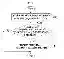 Fig. 07 - Method of utilizing power transistor of fuel cell stack diagnostic system