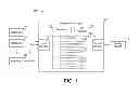 Fig. 02 - Impedance measurement system