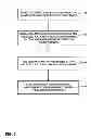 Fig. 07 - Using test elements of an integrated circuit for integrated circuit testing