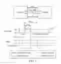 Fig. 02 - Architecture for VBUS pulsing in UDSM processes