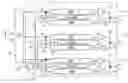 Fig. 01 - Aligning multiple chip input signals using digital phase lock loops