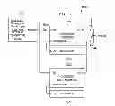 Fig. 02 - System and method for operating low power circuits at high temperatures