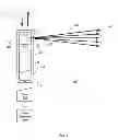 Fig. 06 - SELF-DEFENSE SYSTEM