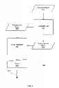 Fig. 07 - SELF-DEFENSE SYSTEM