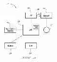 Fig. 09 - Electronic door access control system