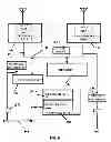 Fig. 07 - Vehicle with electronic system intrusion detection