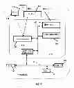 Fig. 08 - Vehicle with electronic system intrusion detection