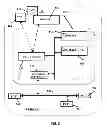 Fig. 09 - Vehicle with electronic system intrusion detection