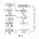 Fig. 02 - Detection device