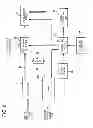 Fig. 09 - Gas analyzer