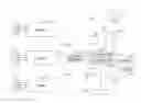 Fig. 01 - Systems using lifestyle database analysis to provide feedback