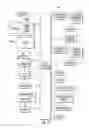 Fig. 20 - Systems using lifestyle database analysis to provide feedback