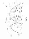 Fig. 06 - ESTIMATING PARKING SPACE OCCUPANCY USING RADIO-FREQUENCY IDENTIFICATION