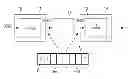 Fig. 01 - Hierarchical coding