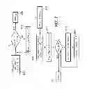 Fig. 07 - Hierarchical coding
