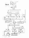 Fig. 08 - Hierarchical coding