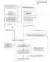Fig. 01 - Codeset communication format and related methods and structures