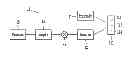 Fig. 01 - Radar apparatus and method