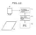 Fig. 13 - Display panel and panel inspection apparatus