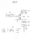 Fig. 04 - Inverter for liquid crystal display