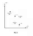 Fig. 04 - Adaptive sensor sampling for power efficient context aware inferences