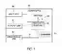 Fig. 02 - Delay warp gaze interaction