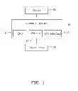 Fig. 02 - Computer and mouse cursor control method