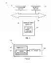 Fig. 02 - Haptic device with linear resonant actuator