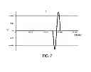Fig. 05 - Haptic device with linear resonant actuator