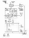 Fig. 01 - Display with integrated pressure sensing utilizing capacitive coupling to circuit elements